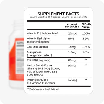 For Conceive Plus Motility and Ovulation Support Bundle, close-up of Supplement Facts label for men’s Motility Support capsules, detailing active ingredients per 2-capsule serving such as Zinc, CoQ10, L-Carnitine, Vitamin D, and Panax Ginseng; product partially blurred in background to focus on dosage clarity.